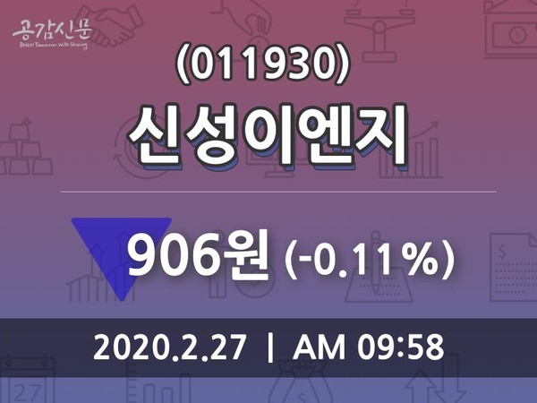 신성이엔지, 27일 -0.11%변동