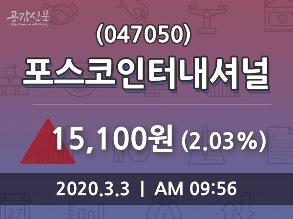 포스코인터내셔널주가(047050), 3일 2.03%변동폭 보여