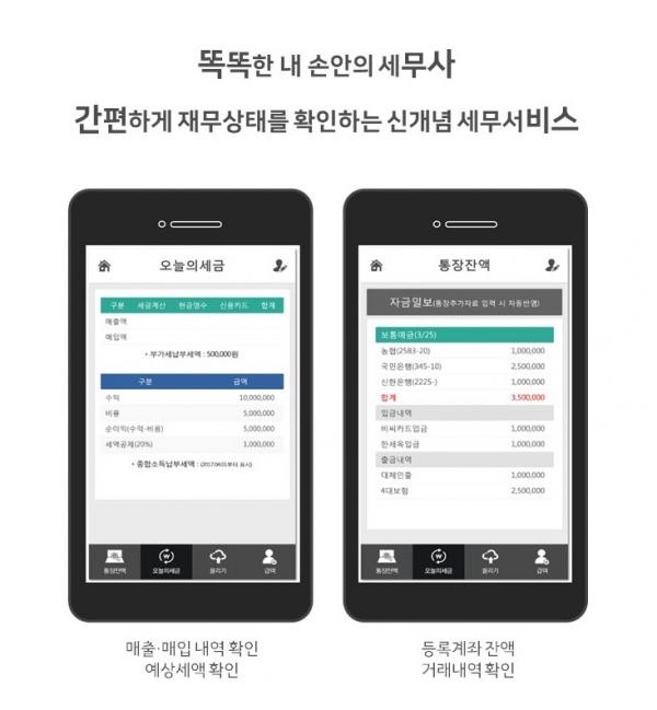 ㈜포도톡, 월 4만원 세무기장 전문 서비스업체 ‘세친구’와 계약