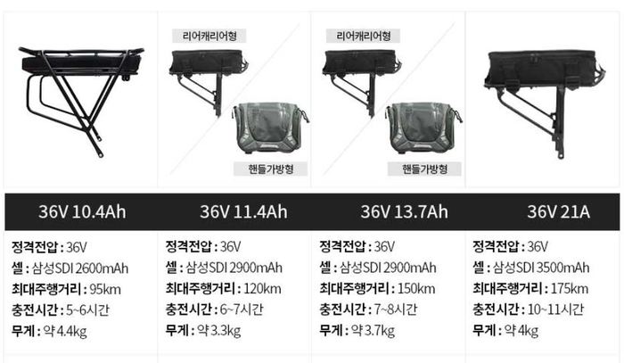 전기자전거 바이로(biro), 동절기대비 추가배터리 옵션강화