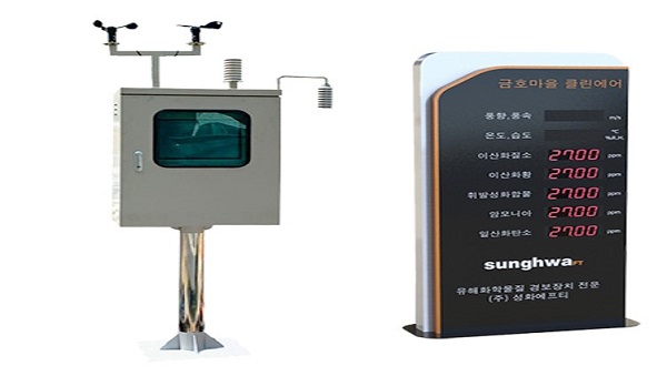 (주)성화에프티, 예측 기반 지능형 통합 모니터링 시스템 개발