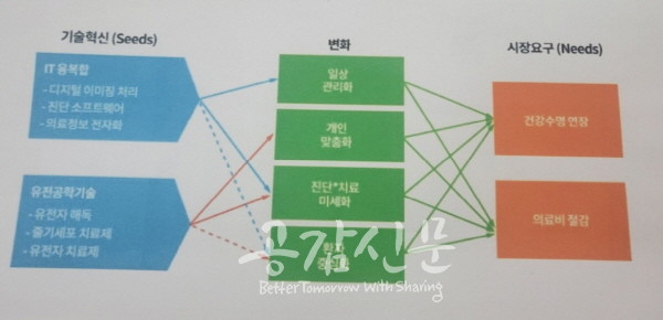자연치유관광포럼, 임원 워크숍 및 정기총회…남우영 대표 자연치유의 세계 강연