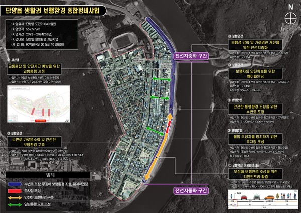 단양군, 행안부 공모 생활권 보행환경 종합정비 시범사업 지역 선정돼