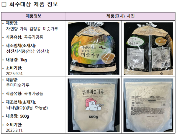 식품의약품안전처, 알레르기 유발물질 미표시 곡류가공품 판매 중단 및 회수 조치