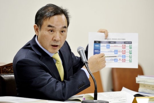 컨설팅은 전문이지만, 경영은 초보 아닌가