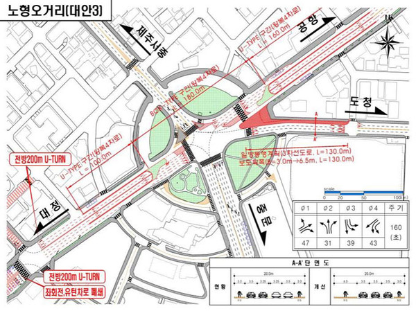 교통난 심각 제주 노형오거리, 지하차도 등 입체화 검토