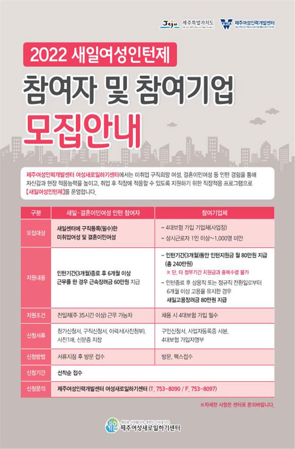 제주여성인력개발센터, 새일여성인턴제 참가자 모집