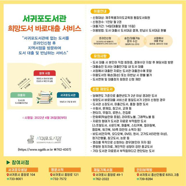 서귀포도서관, 희망도서 바로대출 서비스 시행