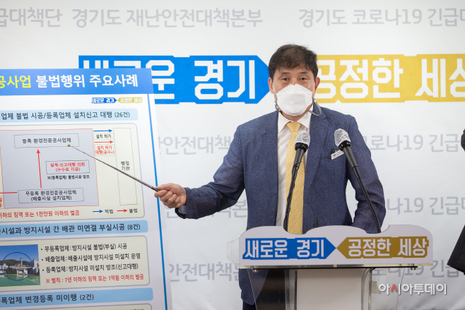 경기도, 무등록 환경전문공사업체 엉터리 시공 38건 적발