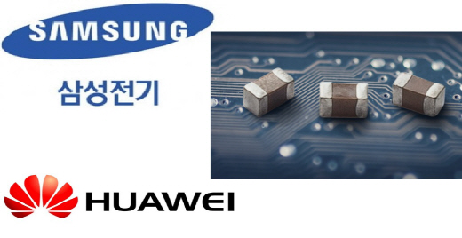 갤럭시폰·화웨이 덕에 한숨 돌린 삼성전기, 3분기 실적 기대↑