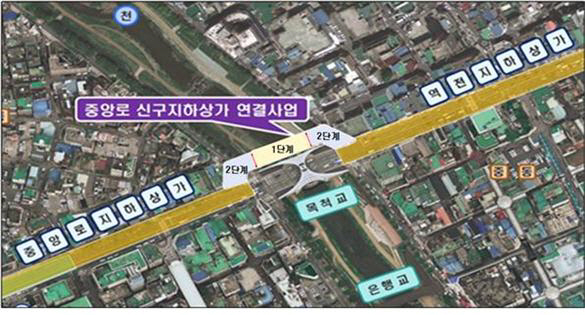 대전시, 중앙로 지하상가~역전 지하상가 연결사업 본격 추진