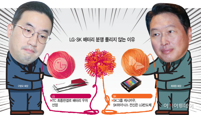[재계야담] 반도체서 배터리로 이어진 꼬인 실타래…LG-SK, 장군멍군