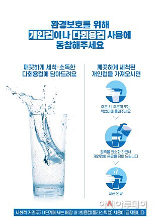 대전시, 거리두기 개편에 따라 일회용품 사용 규제 변경
