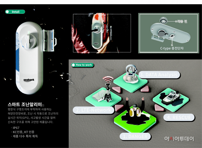 부산항만공사-KT-씨뱅크, 스마트기술 개발에 맞손