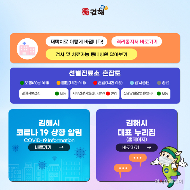 김해시, 선별진료소 혼잡도 모바일로 확인