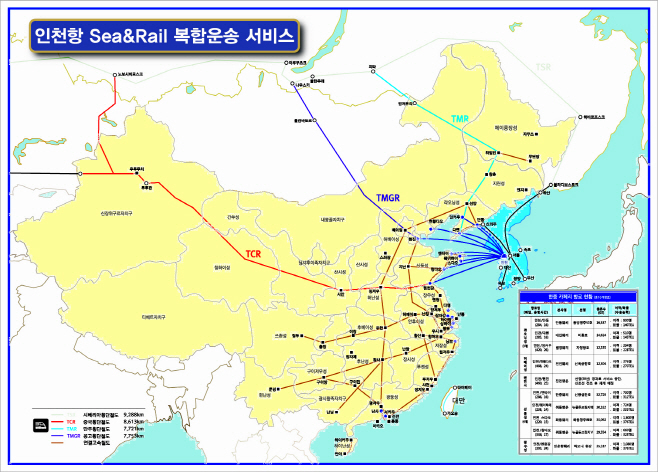 인천항만公, 해상~철도 복합운송 서비스 확대