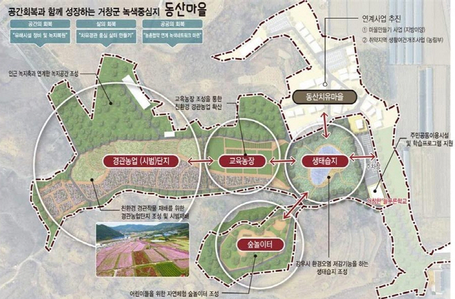 거창군, 정부 농촌공간 정비 사업 공모에 동산마을 선정