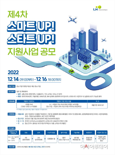 LH, 중소기업 기술지원 공모…스마트시티 기술력 확보