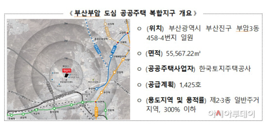 부산 부암3동, 비수도권 최초 도심복합사업지구 지정