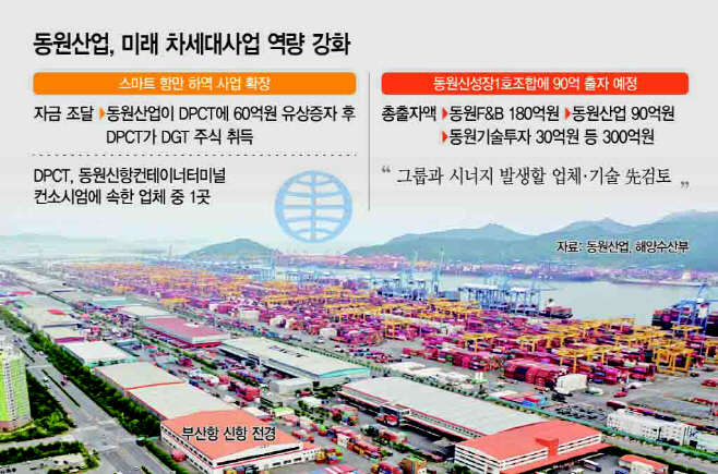 新동력 물류 키우는 동원산업…신기술 발굴·투자 확대