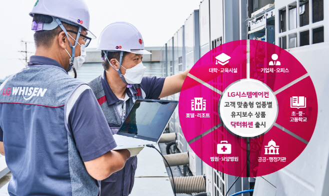 LG전자 자회사 하이엠솔루텍, 시스템에어컨 맞춤형 유지보수 닥터휘센 출시