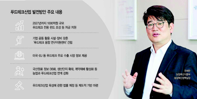 푸드테크 키워야 농업이 산다