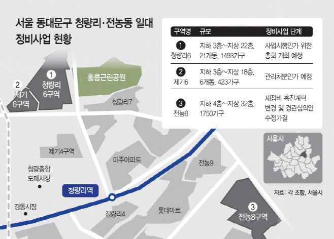 청량리 정비사업 착착…신흥 주거지 탈바꿈 잰걸음
