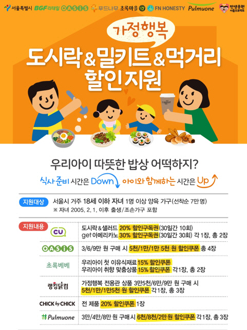 밀키트부터 닭가슴살까지…가정행복 도시락·밀키트·먹거리 할인지원 확대