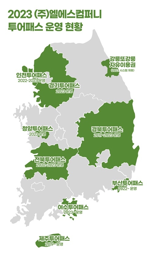 엘에스컴퍼니, 투어패스 솔루션 입지 굳힌다…전국 지자체로 확장