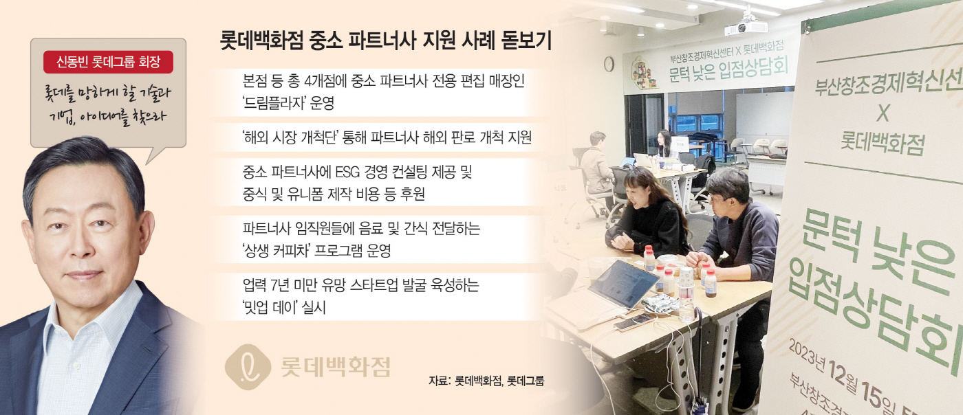 스타트업 키워야 산다… 동반성장 손 내민 롯데백화점