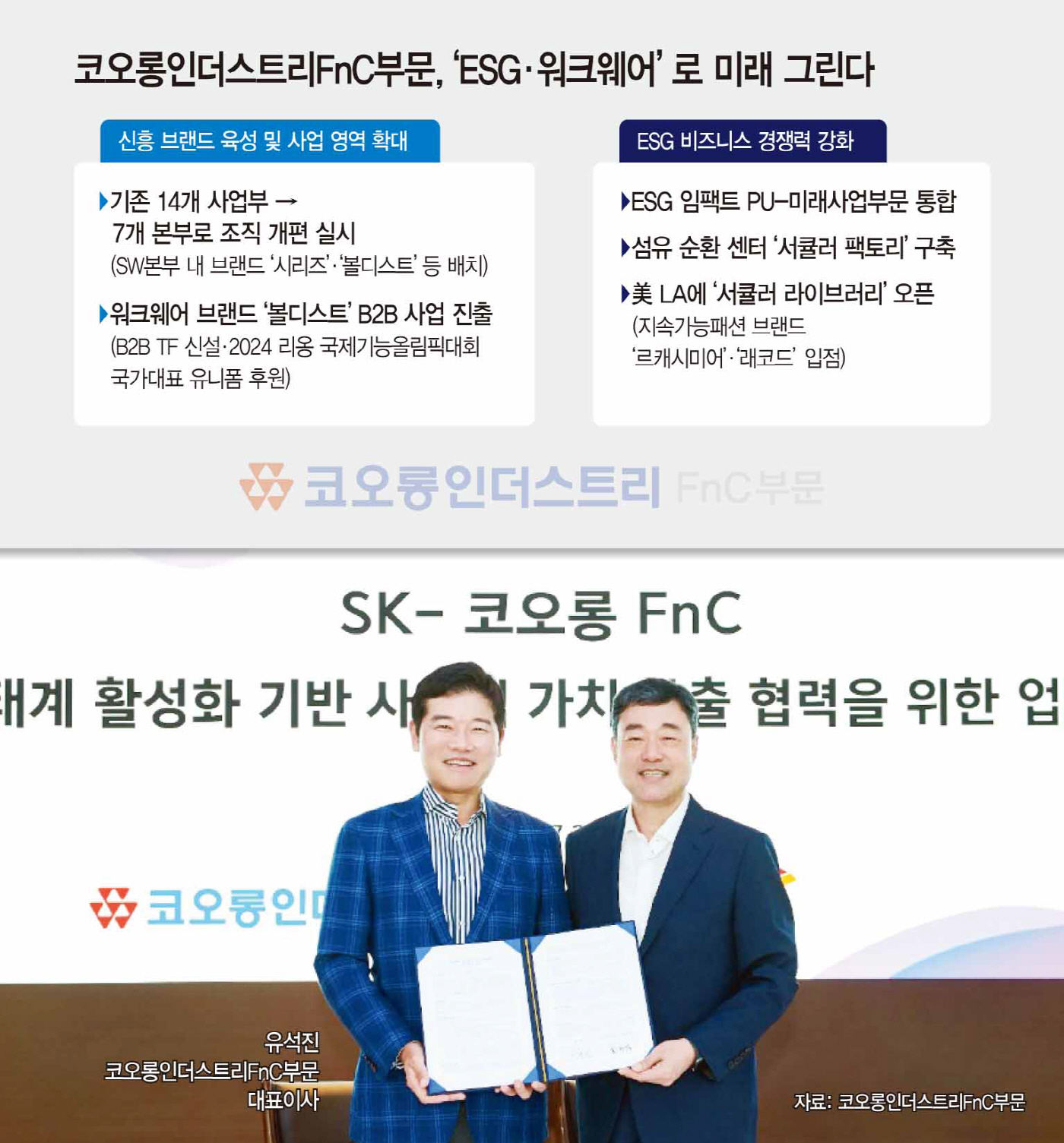 신사업·수익집중 코오롱FnC… ESG·워크웨어 전문성 키운다