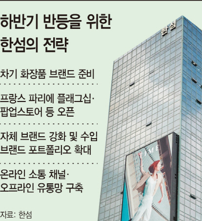 성장 반등 노리는 한섬…해외시장 공략 승부수