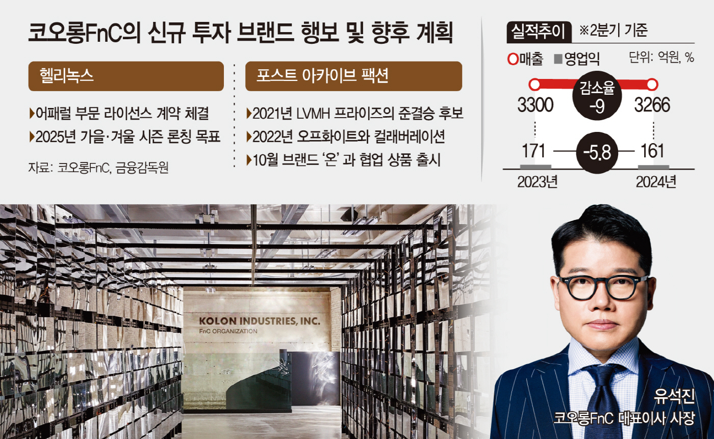 새 브랜드에 전략적 투자… 미래 먹거리 확보 나선 코오롱FnC