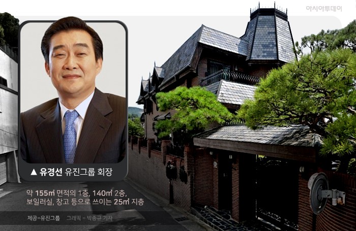 YTN소유 유진그룹 회장 자택 가압류