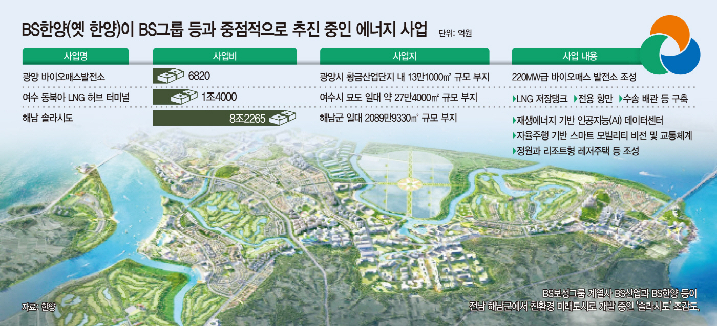 이름 바꾼 BS한양… 건설·에너지 양날개로 미래 준비