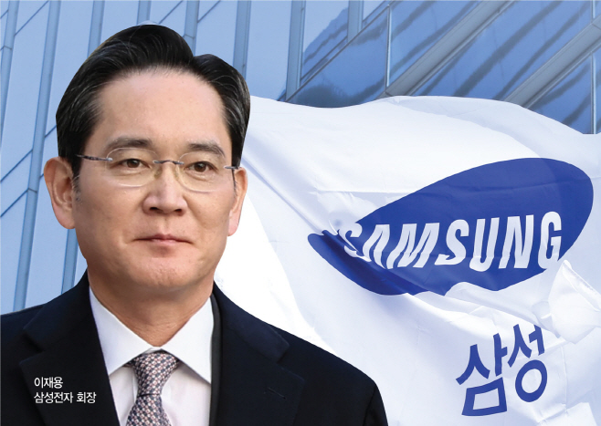 이재용 회장 주식재산 19조원 돌파