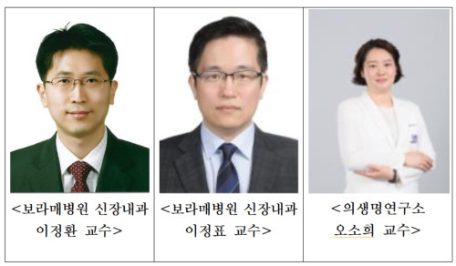 납ㆍ카드뮴 등 환경유해화학물질, ‘만성콩팥병’ 발생 위험 높인다