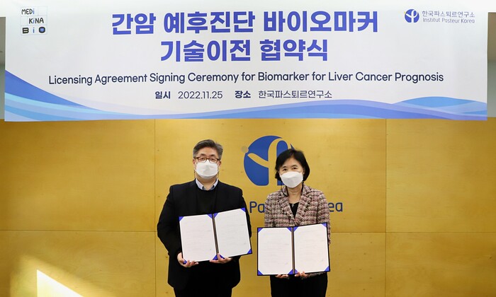 한국파스퇴르연구소, 간암 예후 예측 바이오마커 메디키나바이오에 이전