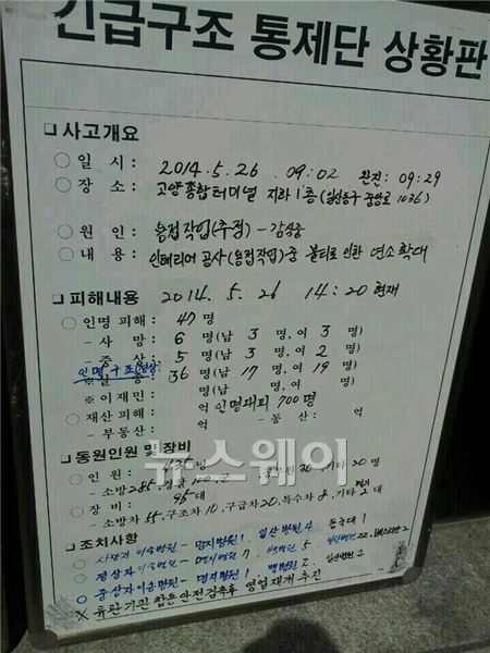 홈플러스 “고양터미널 화재 발화지점, 우리 점포 아니다”… 백석역점 당분간 휴점