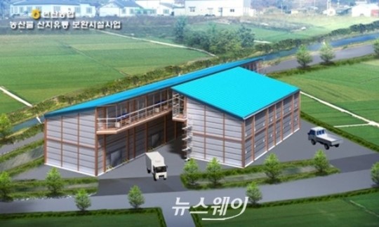 부안군, 농식품부 주관 ‘산지유통건립지원사업’ 대상지 선정