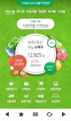 KAMIS 농수산물가격정보 앱, 2016 올해의 앱 대상 수상