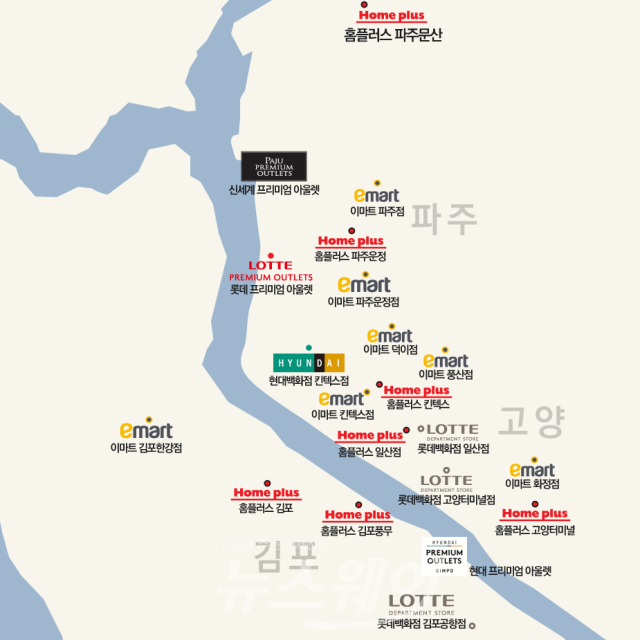 유통 빅3, 김포-일산-파주 서북부 상권 공략 각축전