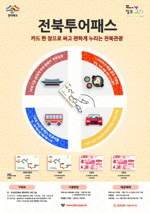 군산시간여행, ‘전북투어패스’ 한 장으로 즐겨요!
