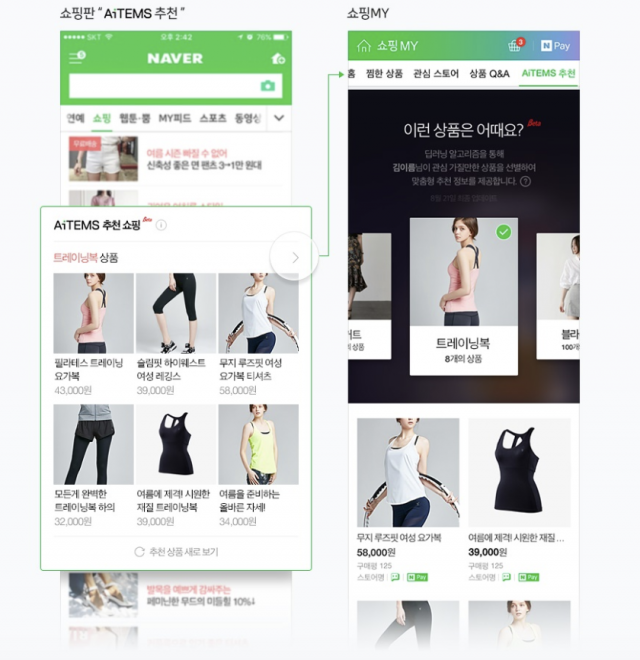 네이버-카카오, AI 기술로 ‘e커머스’ 공략 강화