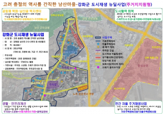 강화군, 남산지구 도시재생 뉴딜사업 256억 공모신청