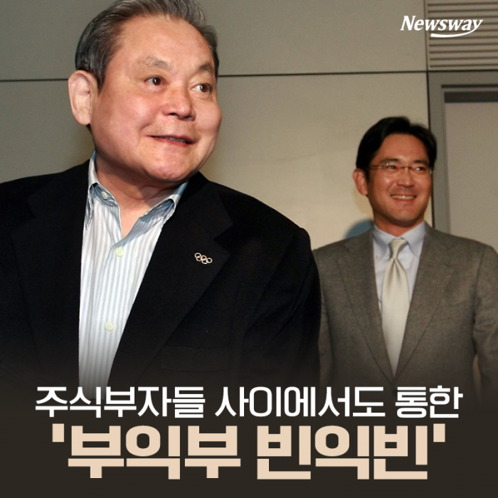 [카드뉴스]주식부자들 사이에서도 통한 ‘부익부 빈익빈’