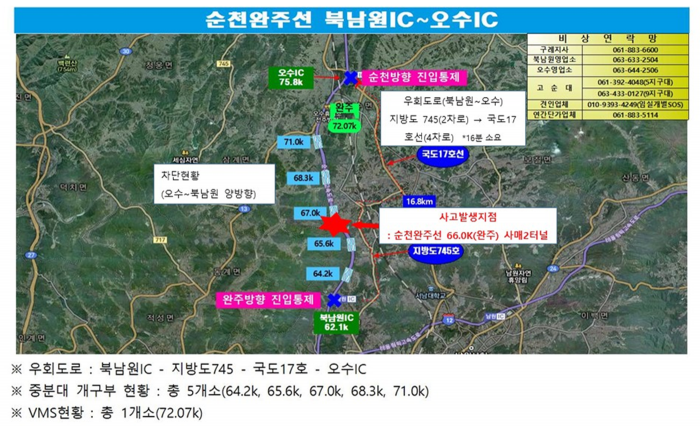 순천완주 고속도로 터널화재로 북남원IC~오수IC 전면 통제…우회도로 이용