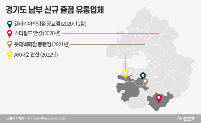 “광교·동탄 잡아라” 유통업계, 경기 남부 大戰