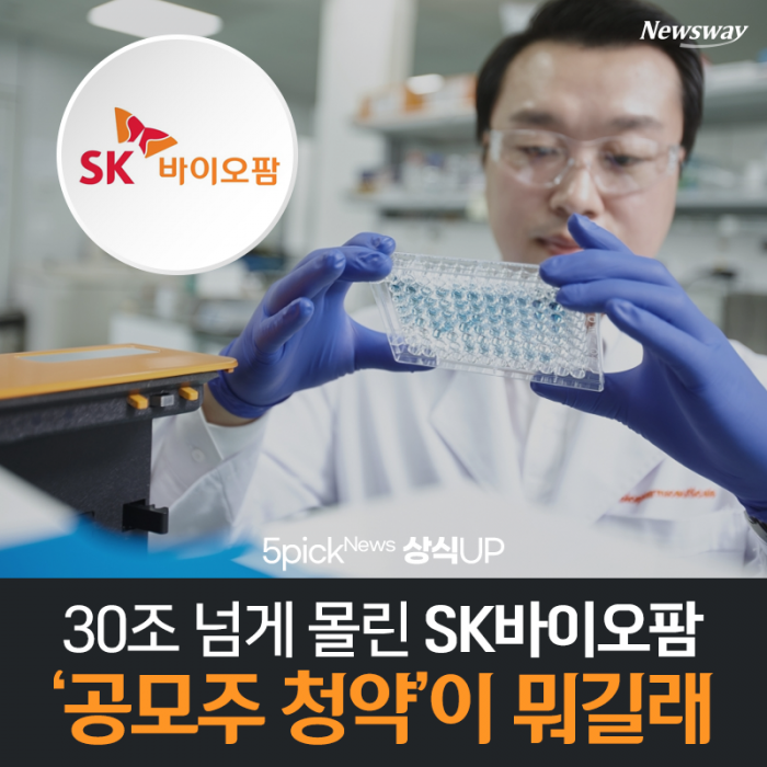 [상식 UP 뉴스]30조 넘게 몰린 SK바이오팜…‘공모주 청약’이 뭐길래