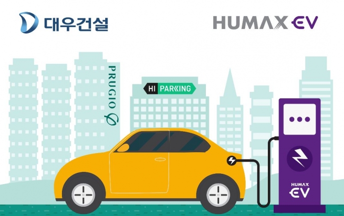 대우건설, ‘에너지 디벨로퍼’ 도약 신호탄